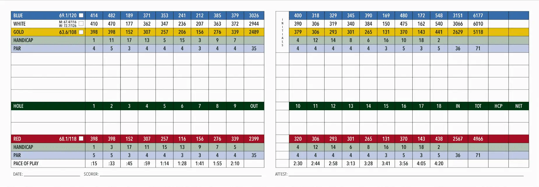 Scorecard Public Golf RI Laurel Lane Country Club
