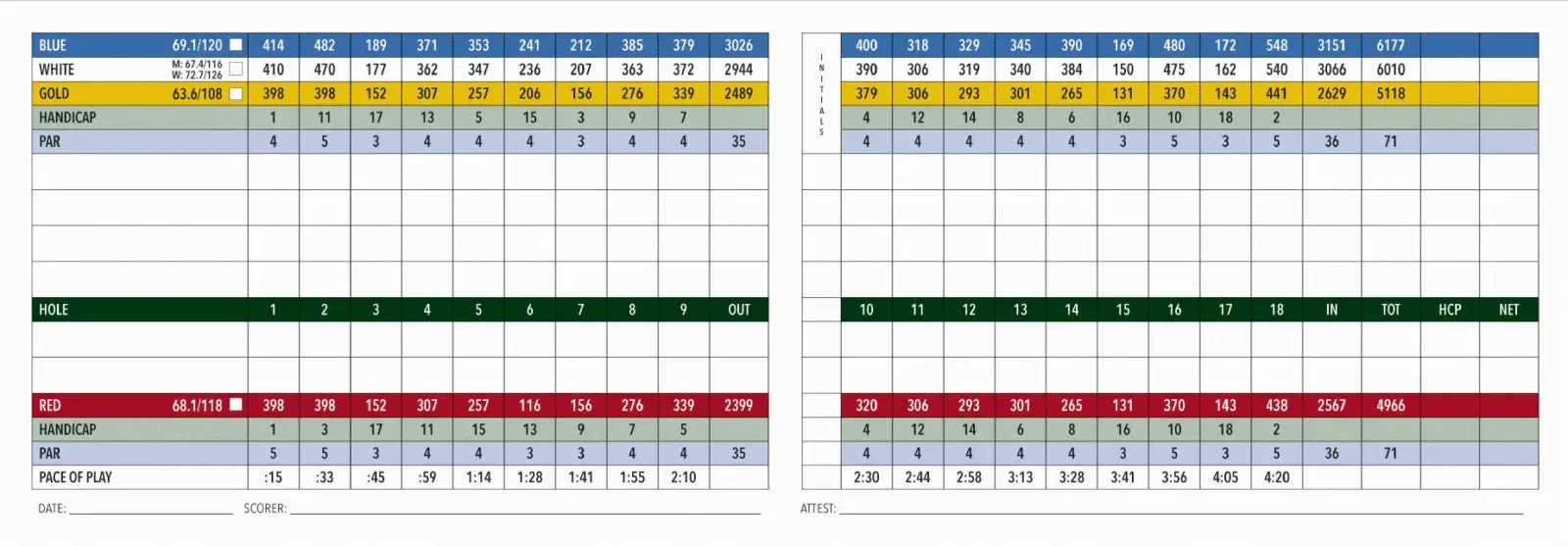 Laurel Lane Country Club Scorecard Back Side
